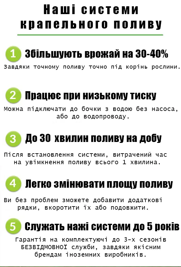 Додаткове фото 1